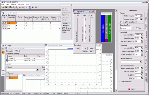 Panel of LB trough control software 