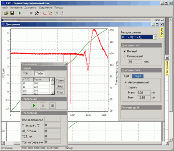 Control software  running on 19-inch screen