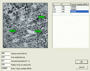 Dialog for appointment of the material characteristics